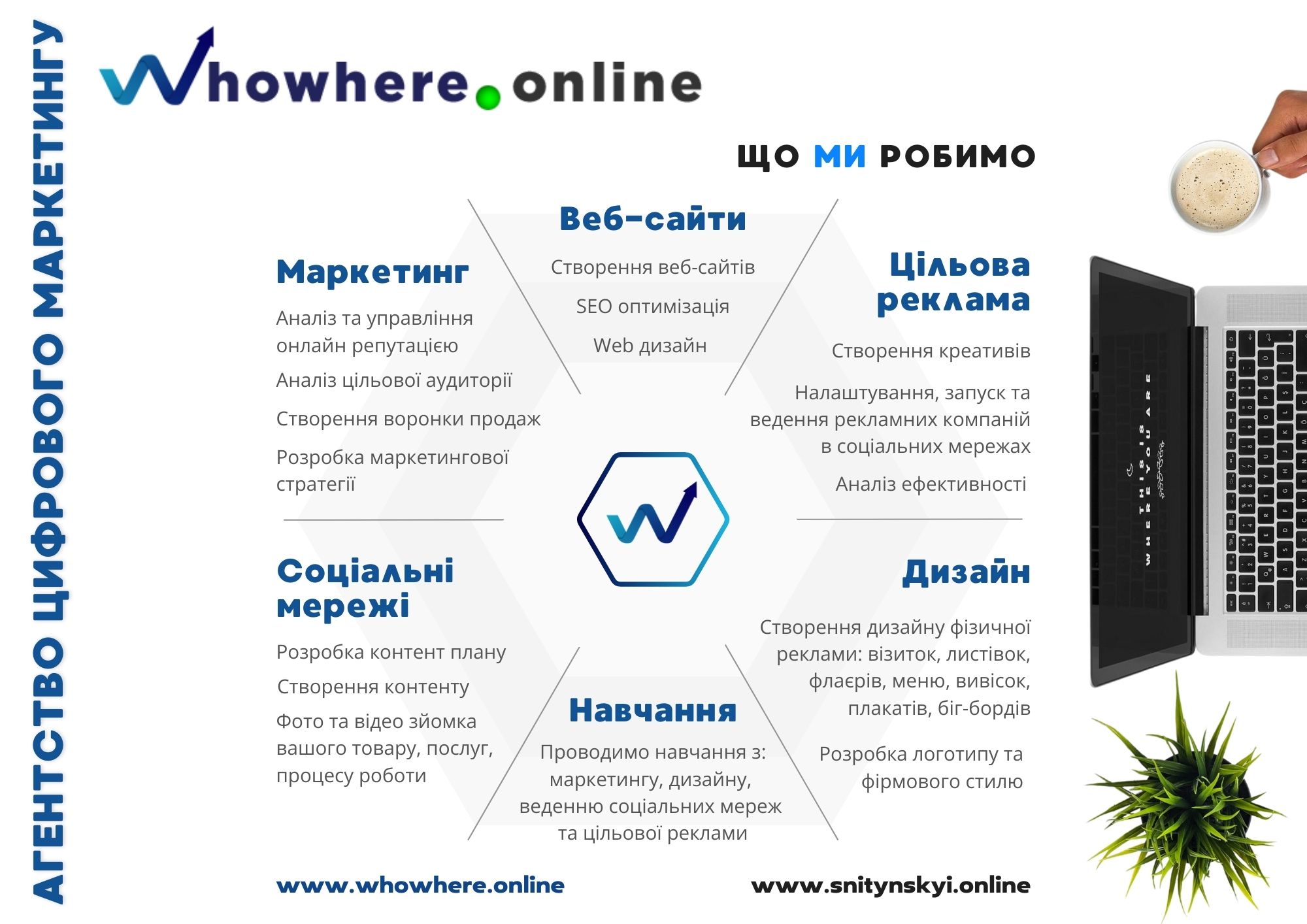 Цифровий маркетинг whowhere-online